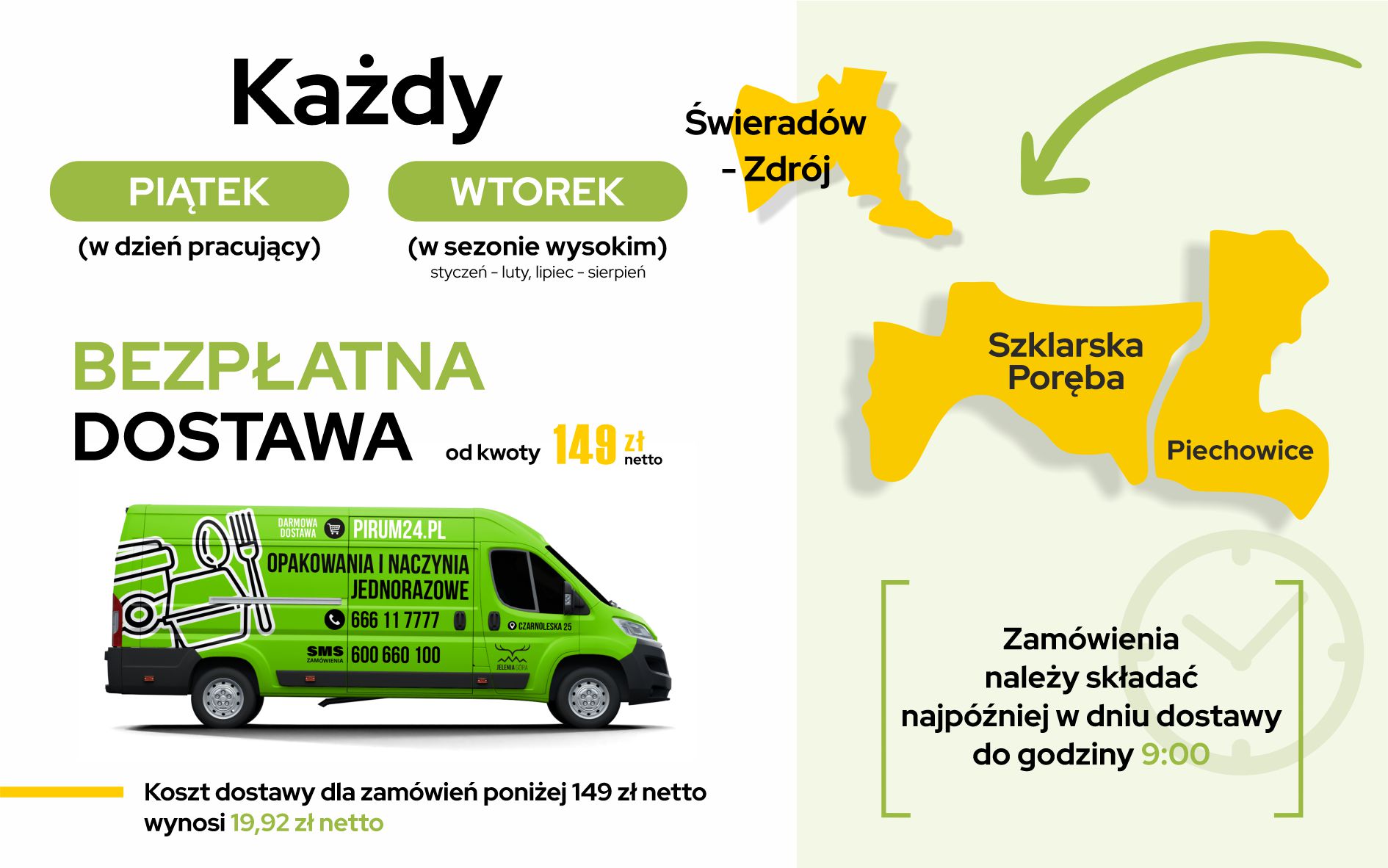 PIRUM - GRAFIKA dostawa piątek, wtorek.jpg